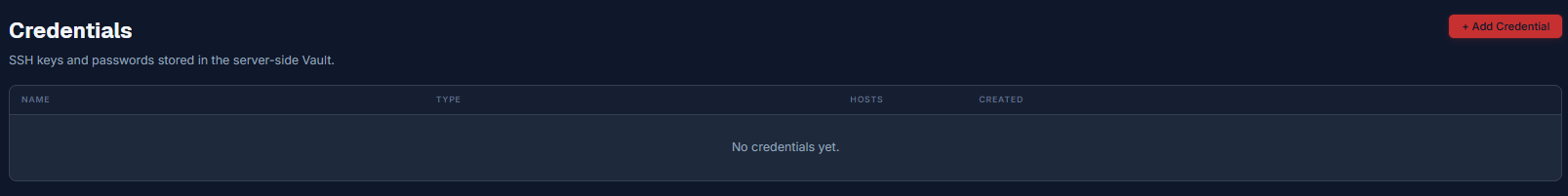 The Credentials list