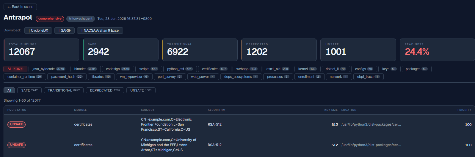 Scan detail, with module and status filters and the findings table