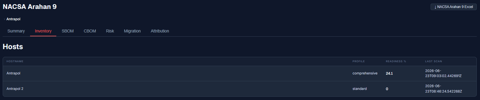 NACSA Inventory tab